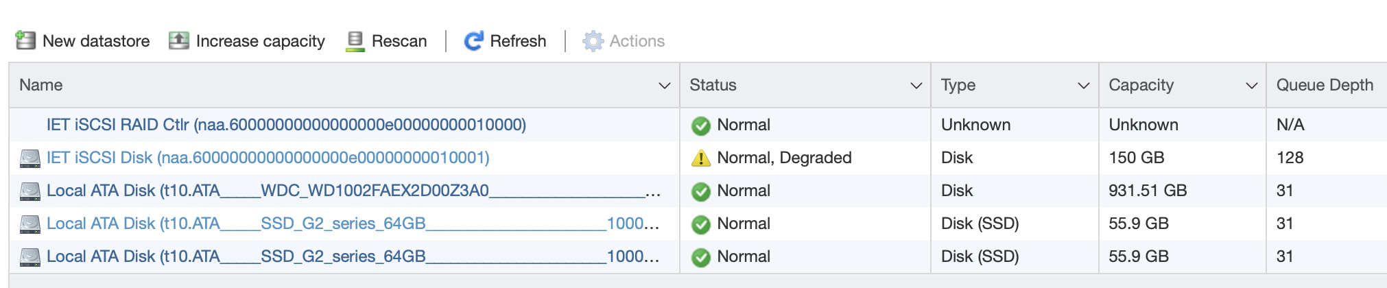 vmware-iscsi-mount